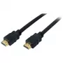 HDMI kabelis S/CONN HDMI - HDMI 2m