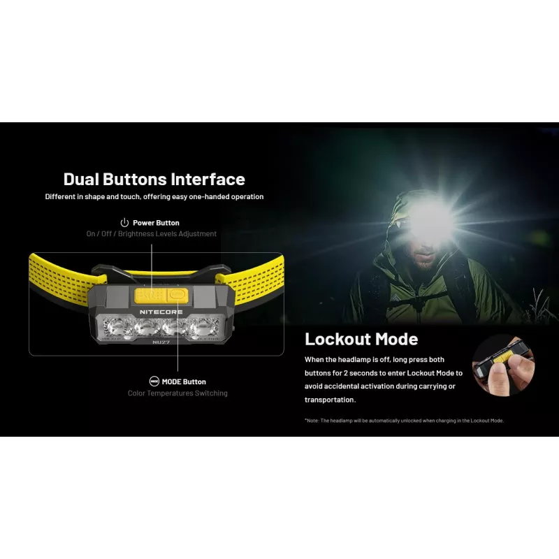 Nitecore NU27 žibintuvėlis juodas, geltonas galvos dirželis LED