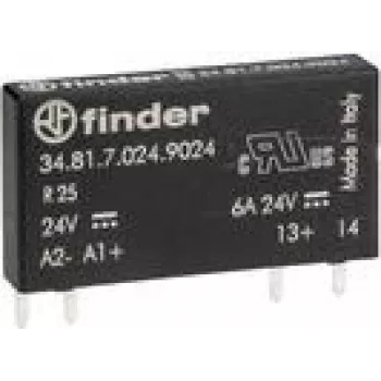 Finder 348170249024