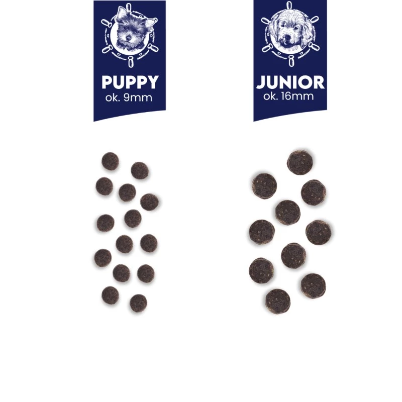 Sausas šunų ėdalas BALTICA Puppy Duck with Salmon XS/S 1 kg – jaunikliams mažų veislių šunims