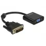 Delock - Videokonverter - Lontium LT8511 - DVI - VGA - Schwarz - retail (65658)
