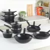 Keptuvė Russell Hobbs RH03254EU7 24 cm su Thermocollar šilumos indikatoriumi