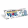 Klaviatūra Logickeyboard LKB-CBASE-CWMU-DE Office USB QWERTZ vokiška įvairiaspalvė