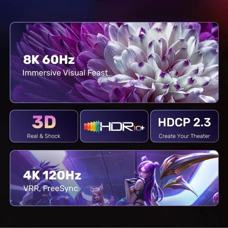UNITEK Laidas DisplayPort 1.4 į HDMI 2.1, 8K, 1,8 m