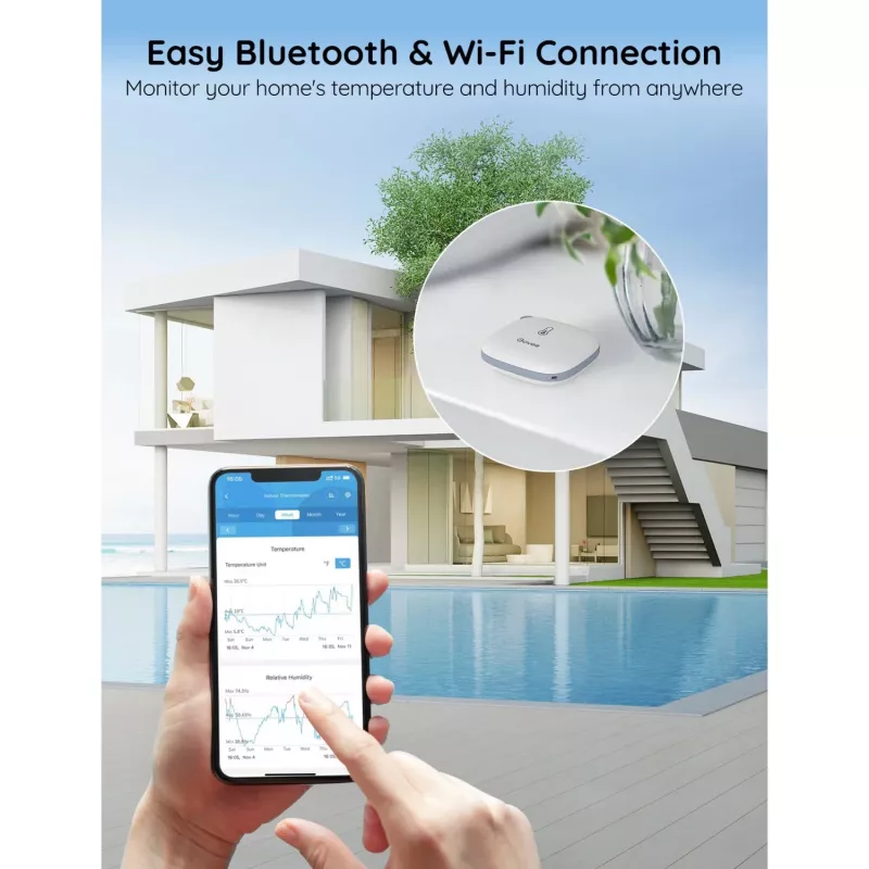 Govee H5179 Wi-Fi termohigrometras (H5179001)