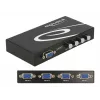 DeLock Switch VGA 4 prievadų rankinis dvipusis – vaizdo jungiklis – 4 x VGA – stalinis (87635)