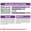 Sausas kačių maistas Royal Canin Sensible 33 Adult 2 kg