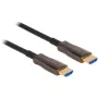 DeLOCK aktyvus optinis HDMI kabelis 8K 60Hz 10m vyriškas į vyrišką