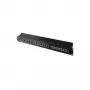 Patch Panel 1U S/CONN 75065 ShiverPeaks