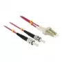 DeLOCK InfiniBand / šviesolaidinis kabelis LC - ST 84868 10 m