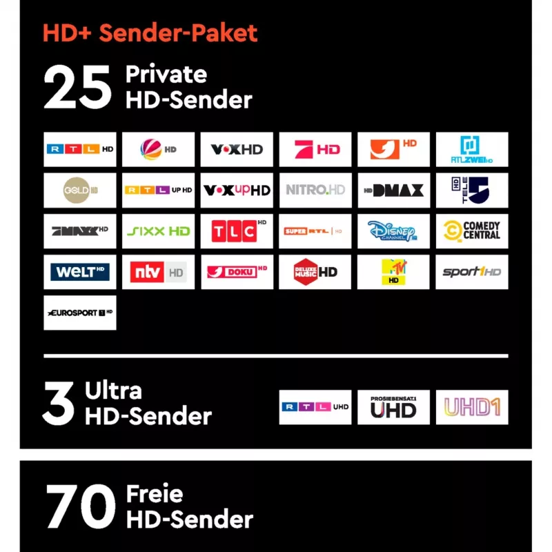 HD+ modulis su 6 mėnesių HD+ kanalų paketu