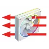 Korpuso ventiliatorius MODECOM VOLCANO LOOP 120 ARGB White – 120 mm, ARGB apšvietimas, PWM palaikymas, 400–1400 RPM