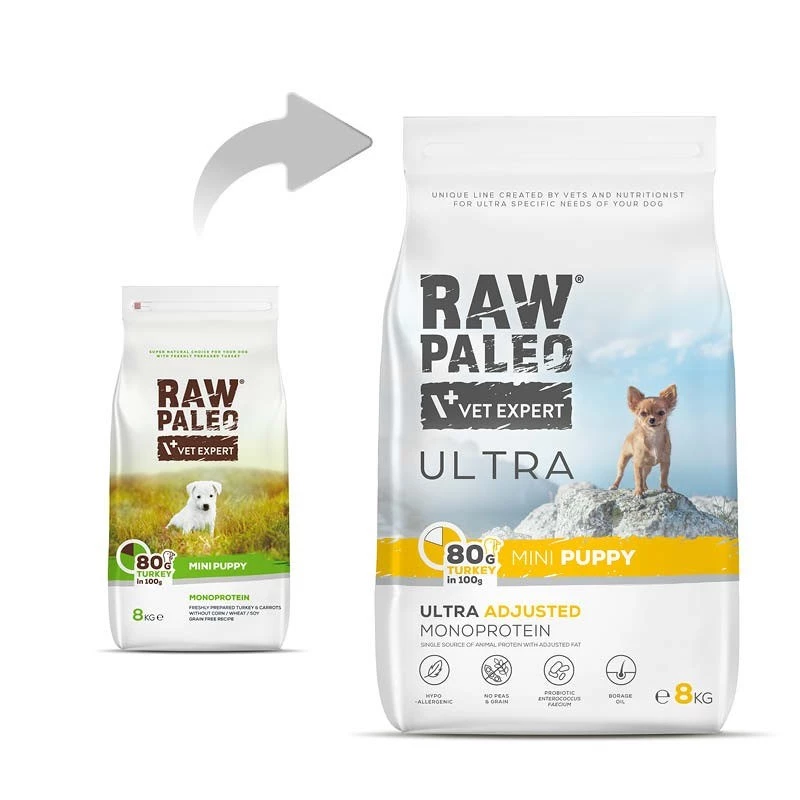 RAW PALEO Ultra Mini Puppy Turkey – sausas ėdalas šuniukams su kalakutiena – 8 kg