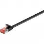 Wentronic 94236 Ethernet Patch Laidas Juodas