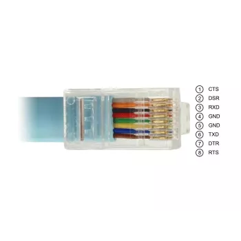 DeLOCK adapteris USB 2.0 Type-A kištukas į RS-232 RJ45 kištuką 2 m mėlynas
