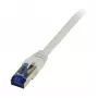 Patch kabelis RJ45 CAT6A 500MHz 15m pilkas S-STP (S/FTP) TPE/LSZH Superflex AWG26 Synergy 2