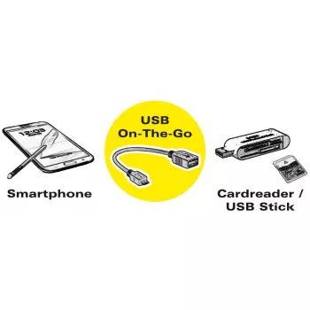 ROLINE USB 3.1 adapteris, USB Type C – A, kištukas/lizdas, OTG, juodas, 0,15 m (11.02.9030)