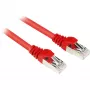 Sharkoon Patch-Cable RJ-45 (M) į RJ-45 (M)