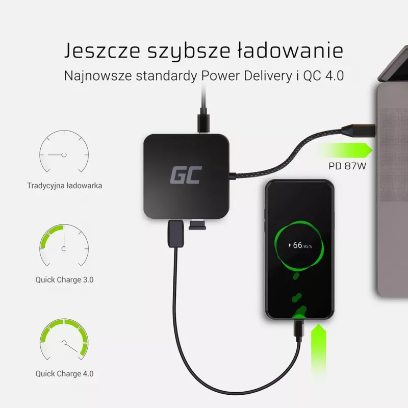 Green Cell AK61 USB-C dokas nešiojamam kompiuteriui