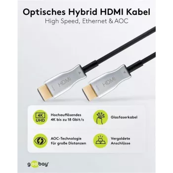 Goobay 65568 HDMI kabelis 30 m HDMI A tipo (standartinis) Juodas - Sidabrinis (65568)