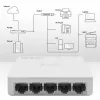 Tinklo jungiklis QOLTEC 52247 5 x RJ45 prievadai 1000Mbps Gigabit nevaldomas