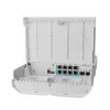 MikroTik netPower Lite 7R – išorinis Gigabit Ethernet komutatorius su atvirkštiniu PoE