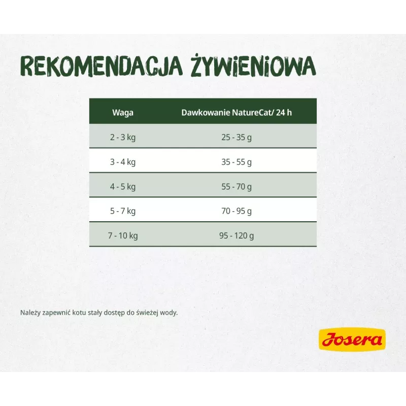 Sausas kačių ėdalas Josera NatureCat 10 kg su žuvimi