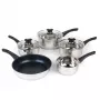 Indukcinė viryklė Russell Hobbs RH00543EU7 – 5 dalių keptuvių ir puodų rinkinys su nelimpančia danga, tinkamas plauti indaplovėje