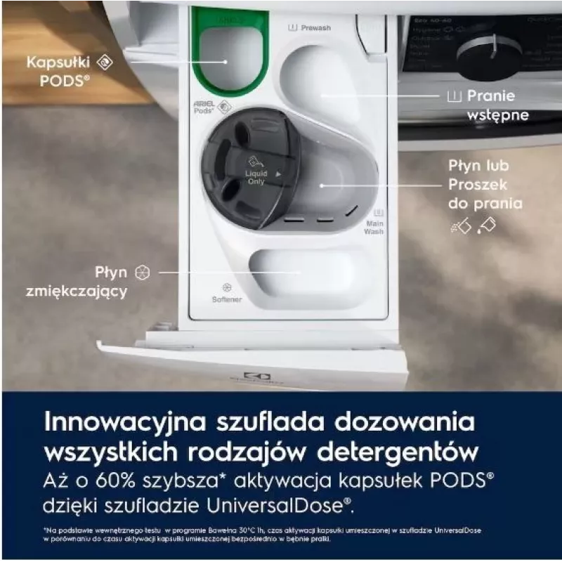 Skalbimo mašina EW7F3492QP
