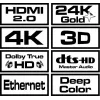 Savio CL-141 HDMI kabelis 10 m HDMI A tipas (Standartinis) Juoda, Raudona