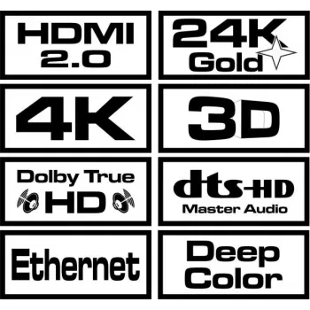 Savio CL-141 HDMI kabelis 10 m HDMI A tipas (Standartinis) Juoda, Raudona