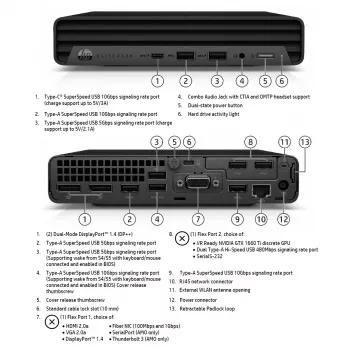 Stalinis kompiuteris HP EliteDesk 800 G6 — Intel Core i5-10500T, 16 GB RAM, 256 GB SSD, Intel UHD Graphics 630, Wi‑Fi, Windows 11 Pro