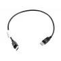 Lenovo 0,5 m DisplayPort kabelis juodas