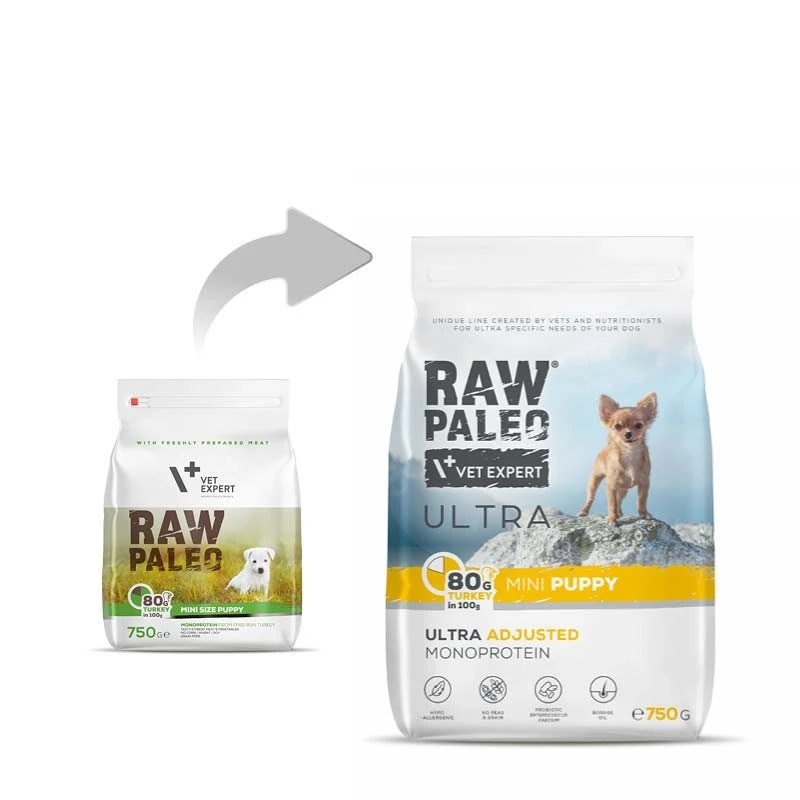 VetExpert Raw Paleo Ultra Mini Puppy sausas maistas šuniukams su kalakutiena 750 g