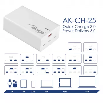 Akyga AK-CH-25 GaN stalinis USB įkroviklis 140 W, 3 x USB-C PD + USB-A, baltas