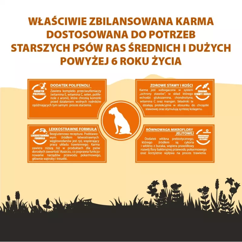PUPIL Premium Light&Senior Vidutinėms ir didelėms veislėms Gausu kalakutienos ir ryžių – sausa šunų ėdalo – 12kg