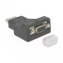VGA lizdo apsauginis dangtelis DeLOCK 60162