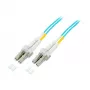 EFB-Elektronik Duplex Jumper LC-LC 50/125µ, OM3, LSZH, aqua, 2.0mm, 1m