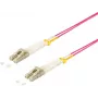 Šviesolaidinis kabelis InfiniBand ShiverPeaks 77923/4 2 m