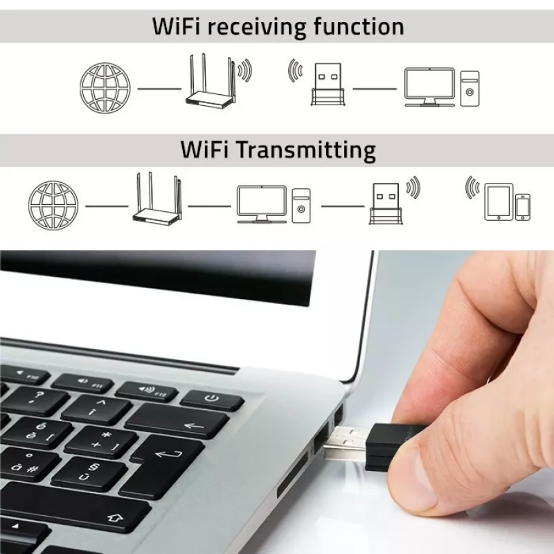 QOLTEC itin greitas mini Wi-Fi belaidis adapteris