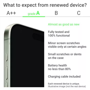Apple iPhone 16 Plus (128GB, 5G, 6,7 colio Super Retina XDR, rožinis, iOS, atnaujintas A klasė)