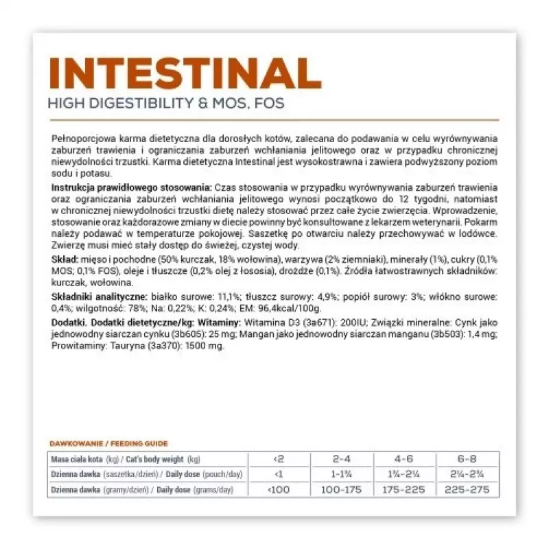 VetExpert Veterinary Diet Intestinal šlapias maistas katėms 100 g