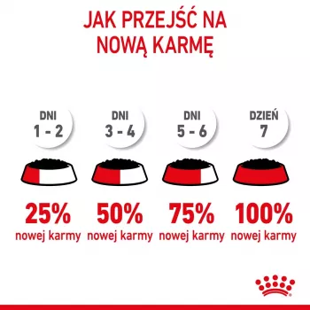 Šlapias kačių ėdalas Royal Canin Kitten Gravy 85 g – paukštiena