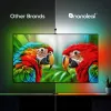 Nanoleaf 4D V2 TV Screen Mirror + Šviesos juostų rinkinys (televizoriui ir monitoriui iki 65 colių) | 24 W | Įvairiaspalvis RGB
