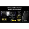 Rankinis žibintuvėlis Nitecore EDC29 nerūdijančio plieno korpusas, 2 LED, 15–6500 lm, IP54, įkraunamas per USB