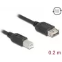USB laidas DeLOCK 81528 0,2 m USB B USB A juodas USB 2.0
