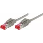 Tecline 71710 Ethernet Patch Laidas Pilkas