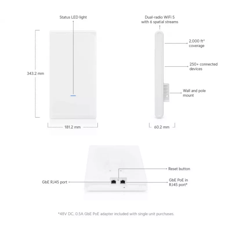 Ubiquiti UniFi UAP-AC-M-PRO-5 Mesh Pro prieigos taškas (5 vnt.)