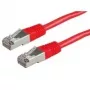 Ethernet Patch Laidas Raudonas Value 21.99.1351