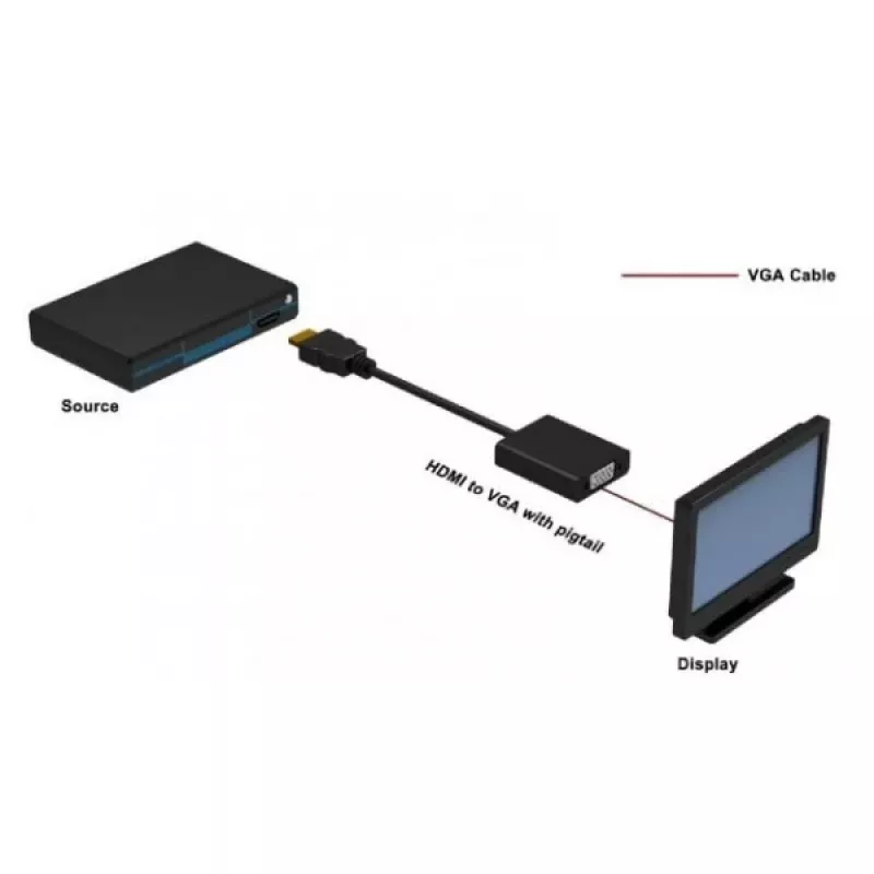 Techly IDATA-HDMI-VGA2 vaizdo kabelio adapteris VGA (D-Sub) juodas